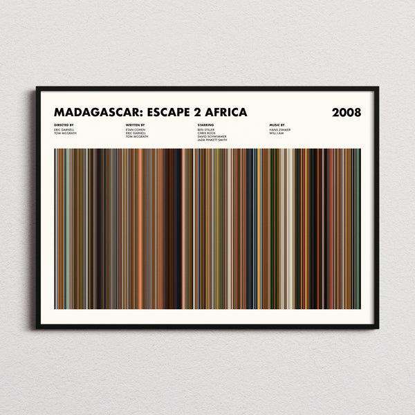 Madagascar: Escape 2 Africa Movie Barcode Poster framed and photographed straight on