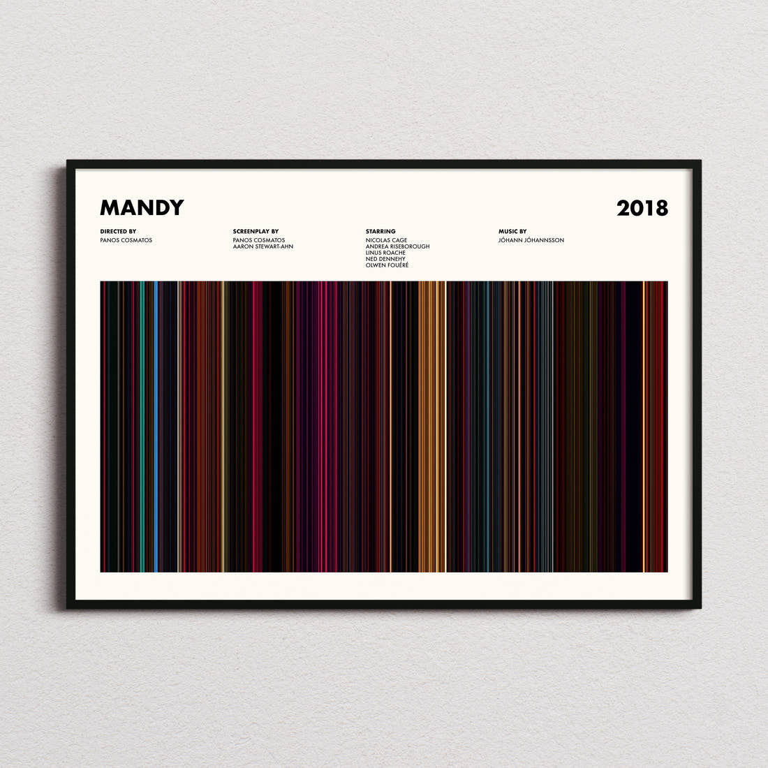 Mandy Movie Barcode Poster