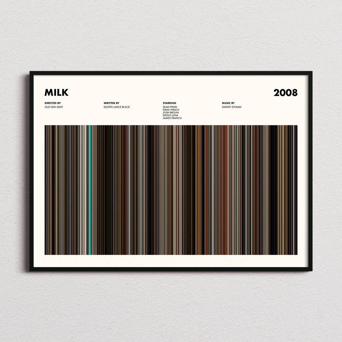 Milk Movie Barcode Poster framed and photographed straight on