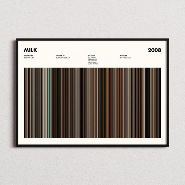 Milk Movie Barcode Poster framed and photographed straight on