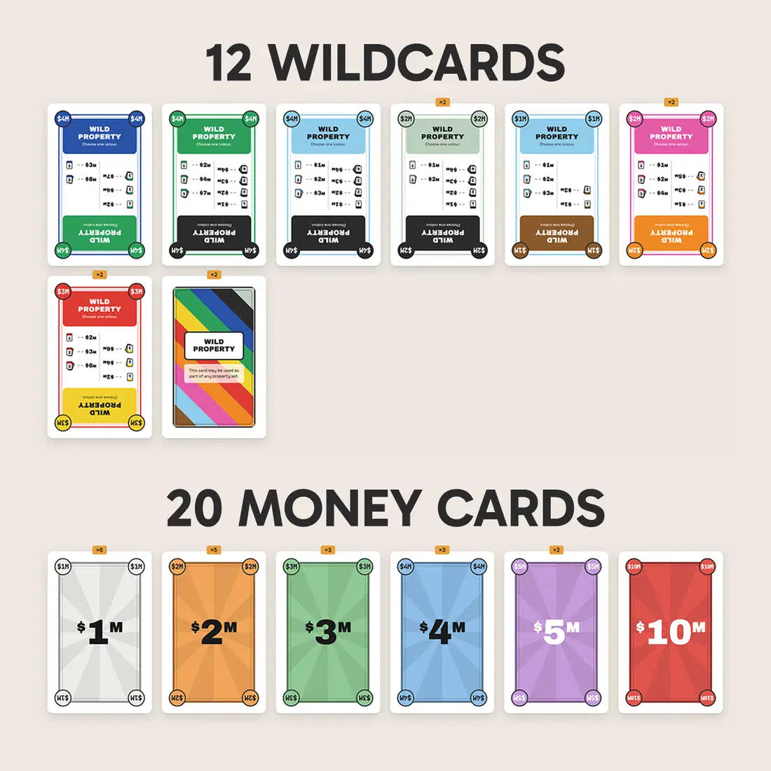 Custom Monopoly Deal Cards - 12 wildcards and 20 money cards