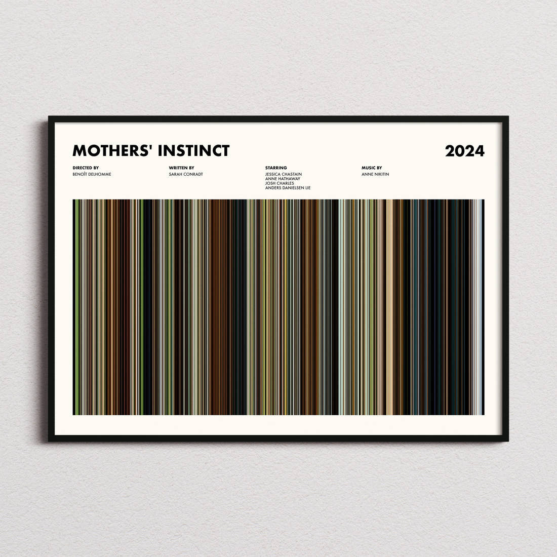 Mothers' Instinct Movie Barcode Poster framed and photographed straight on