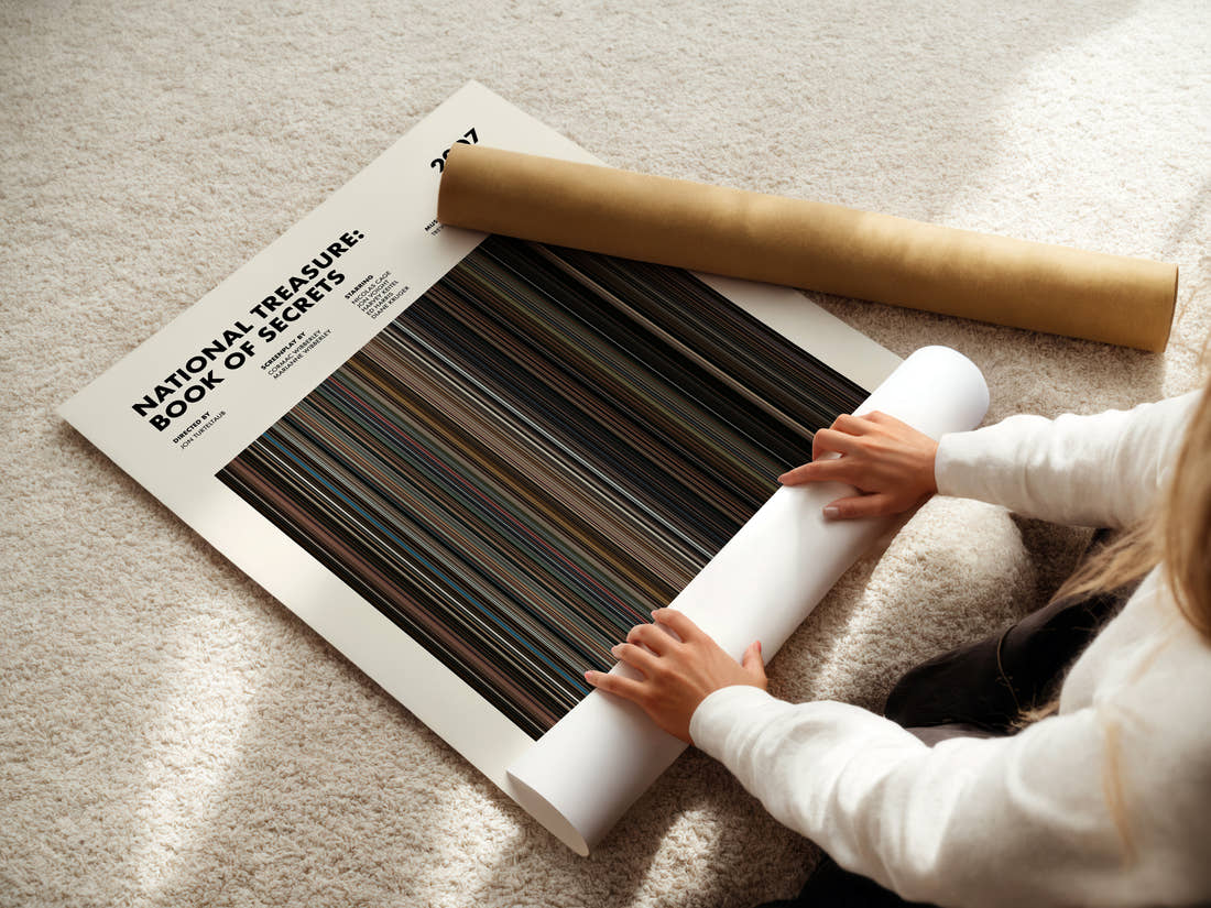 National Treasure: Book of Secrets Movie Barcode Poster