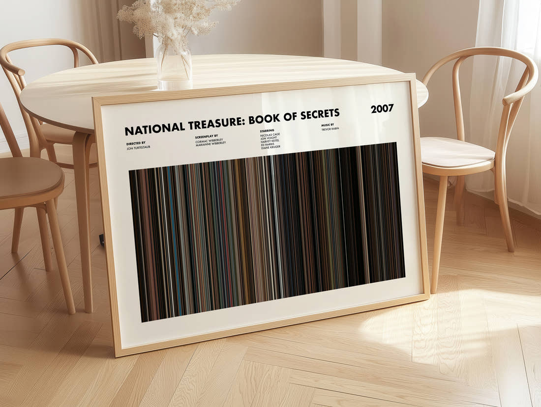 National Treasure: Book of Secrets Movie Barcode Poster