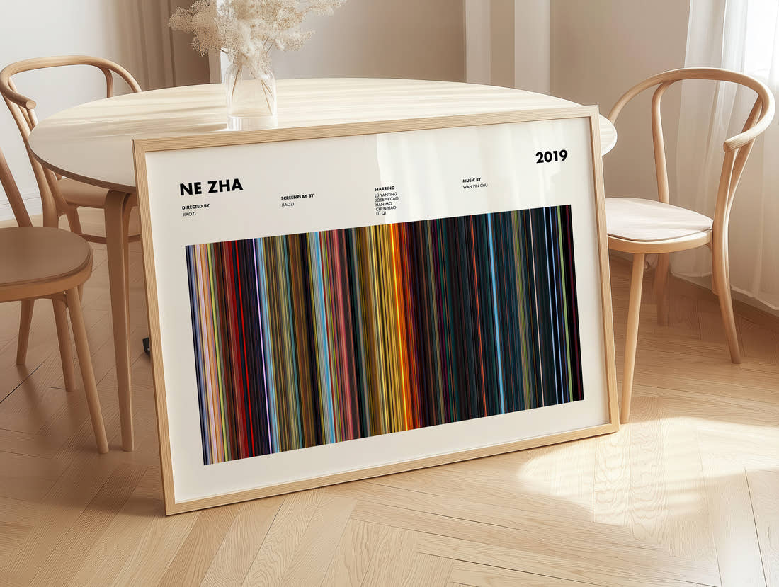 Ne Zha Movie Barcode Poster