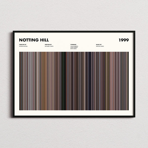 Notting Hill Movie Barcode Poster framed and photographed straight on