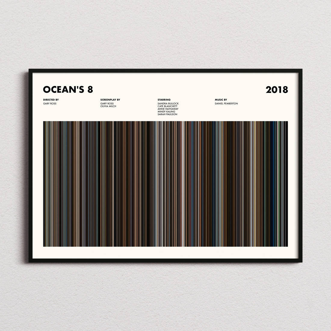 Ocean's 8 Movie Barcode Poster framed and photographed straight on