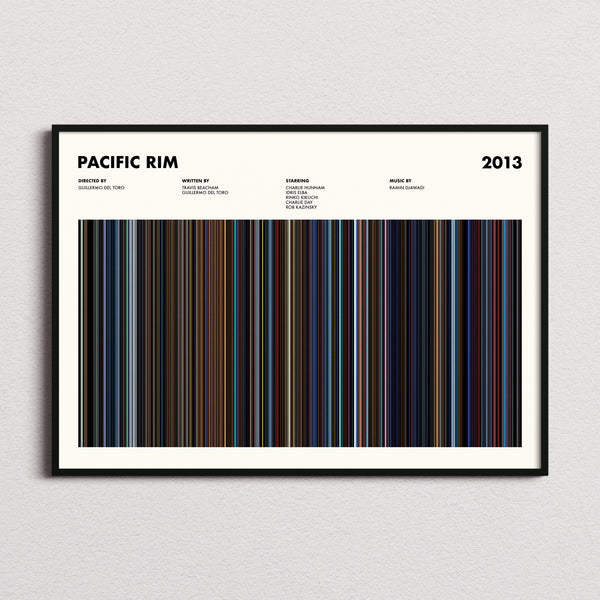 Pacific Rim Movie Barcode Poster framed and photographed straight on