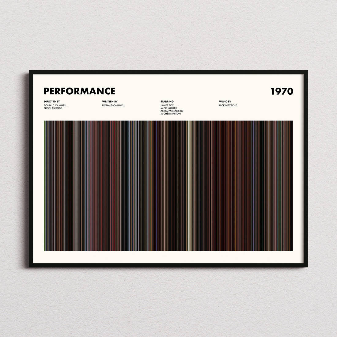 Performance Movie Barcode Poster framed and photographed straight on