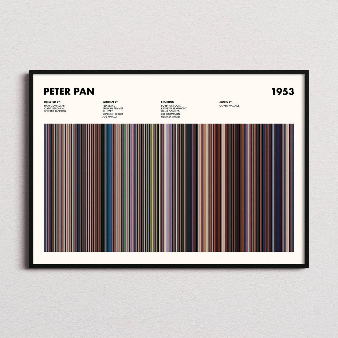 Peter Pan Movie Barcode Poster framed and photographed straight on