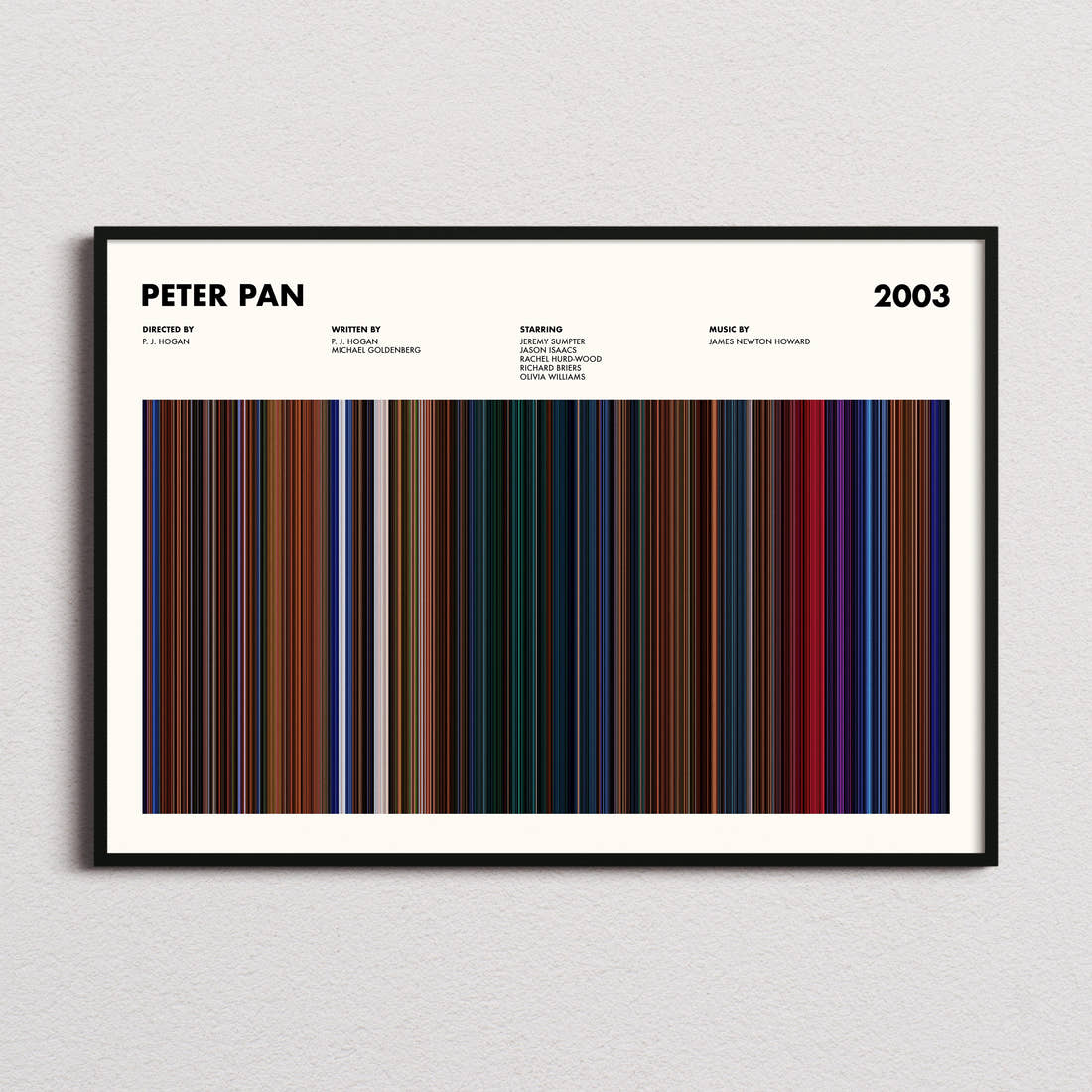 Peter Pan 2003 Movie Barcode Poster framed and photographed straight on