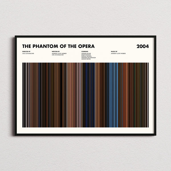 The Phantom of the Opera Movie Barcode Poster framed and photographed straight on