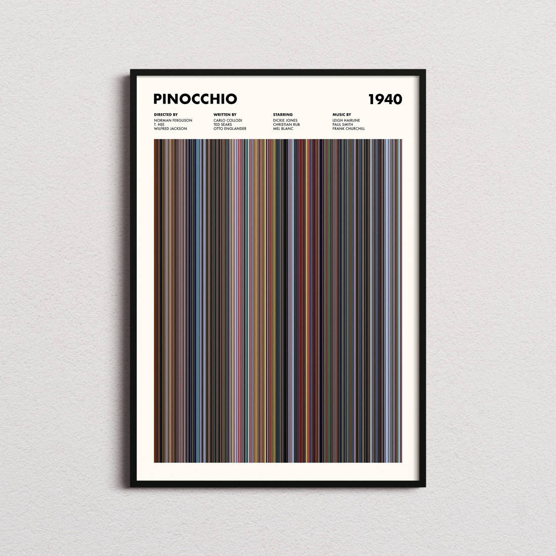 Pinocchio Movie Barcode Poster framed on a plain studio wall