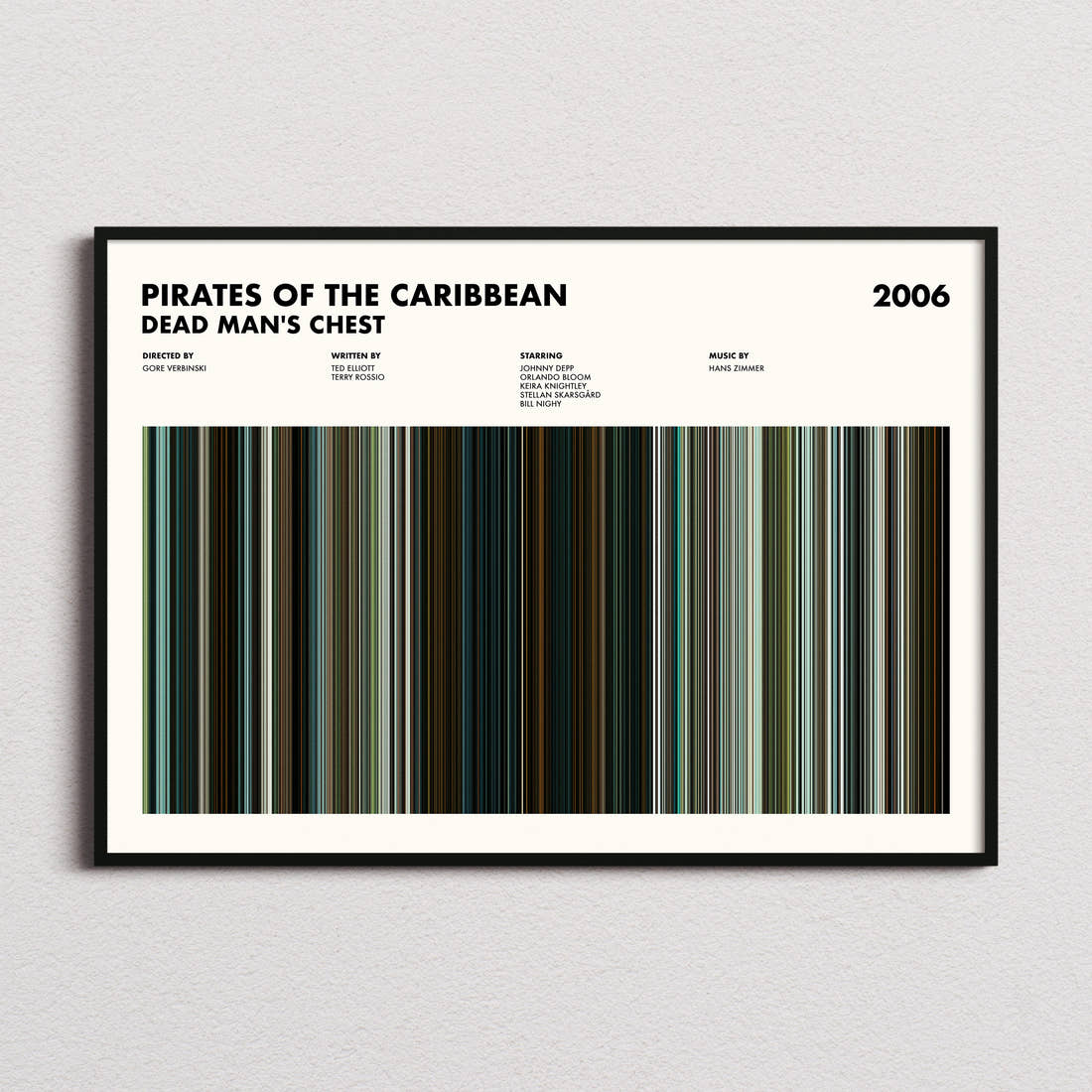Pirates of the Caribbean: Dead Man's Chest Movie Barcode Poster framed and photographed straight on