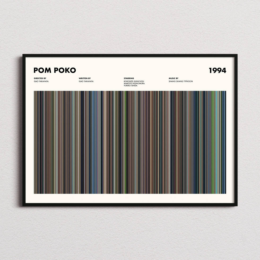 Pom Poko Movie Barcode Poster framed and photographed straight on