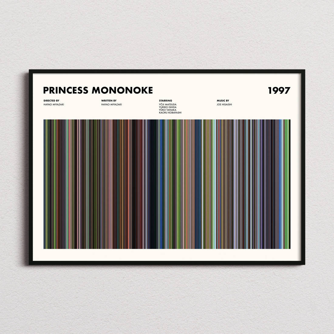 Princess Mononoke Movie Barcode Poster framed and photographed straight on