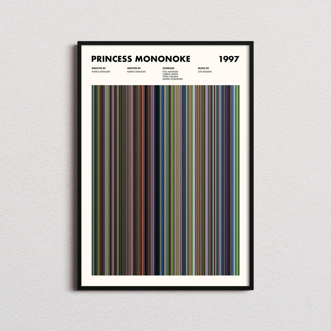 Princess Mononoke Movie Barcode Poster framed on a plain studio wall
