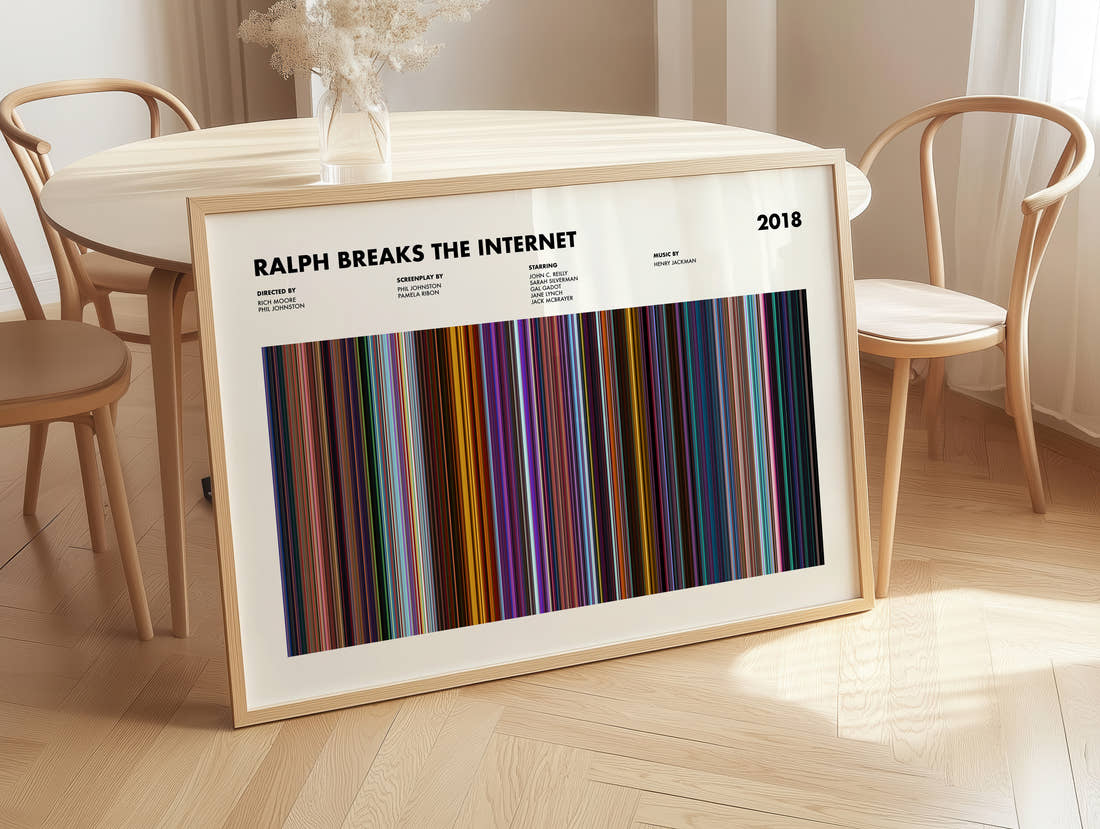 Ralph Breaks the Internet Movie Barcode Poster