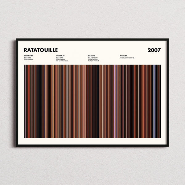 Ratatouille Movie Barcode Poster framed and photographed straight on