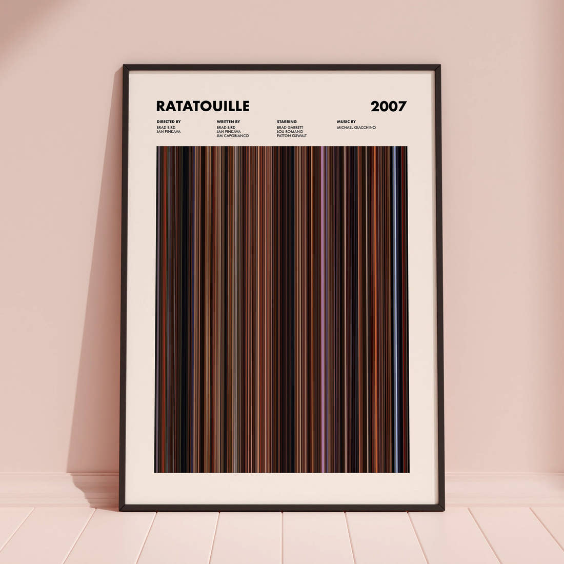 Ratatouille Movie Barcode Poster framed and leaning against a coloured wall