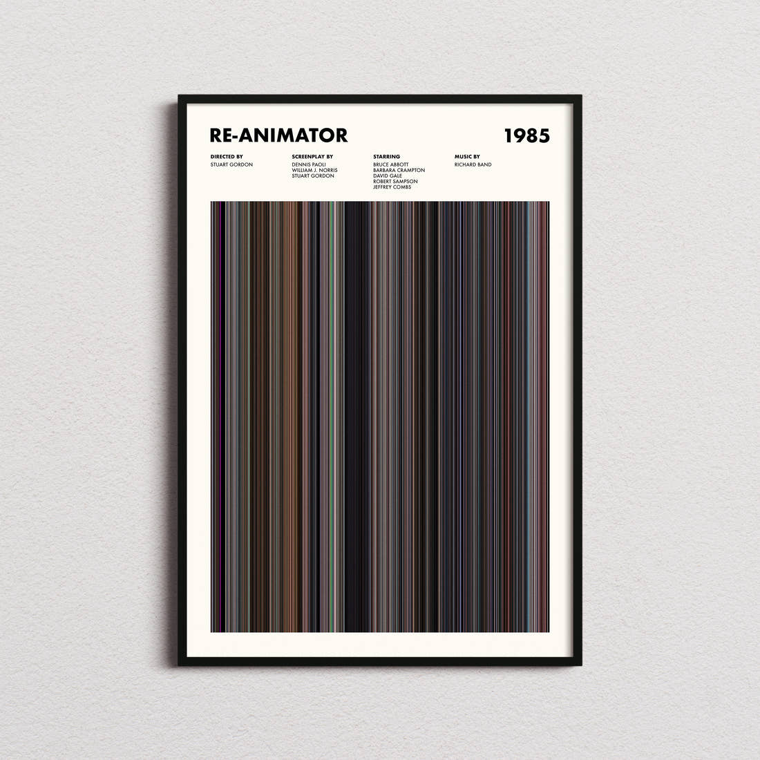 Re-Animator Movie Barcode Poster