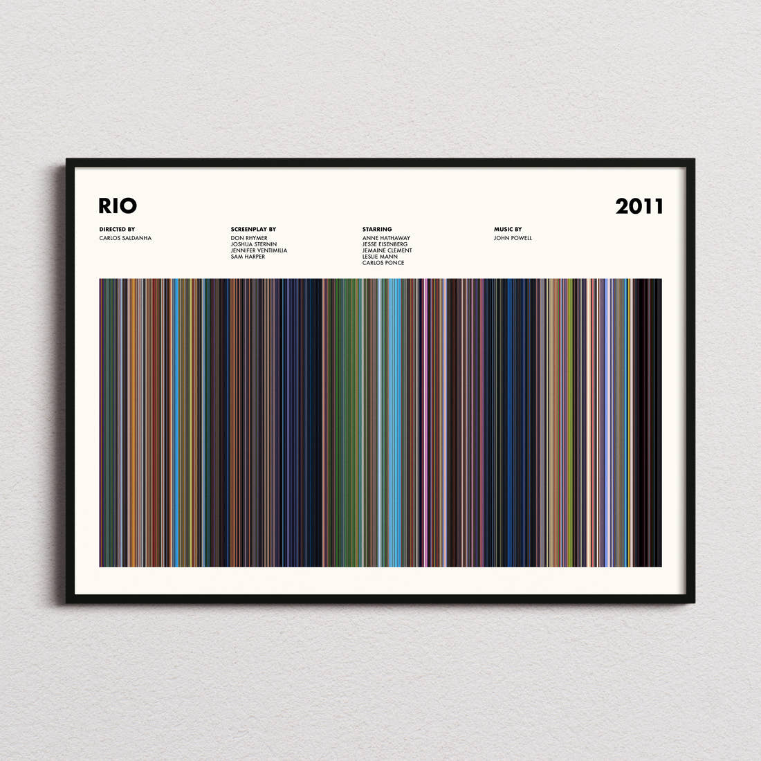 Rio Movie Barcode Poster