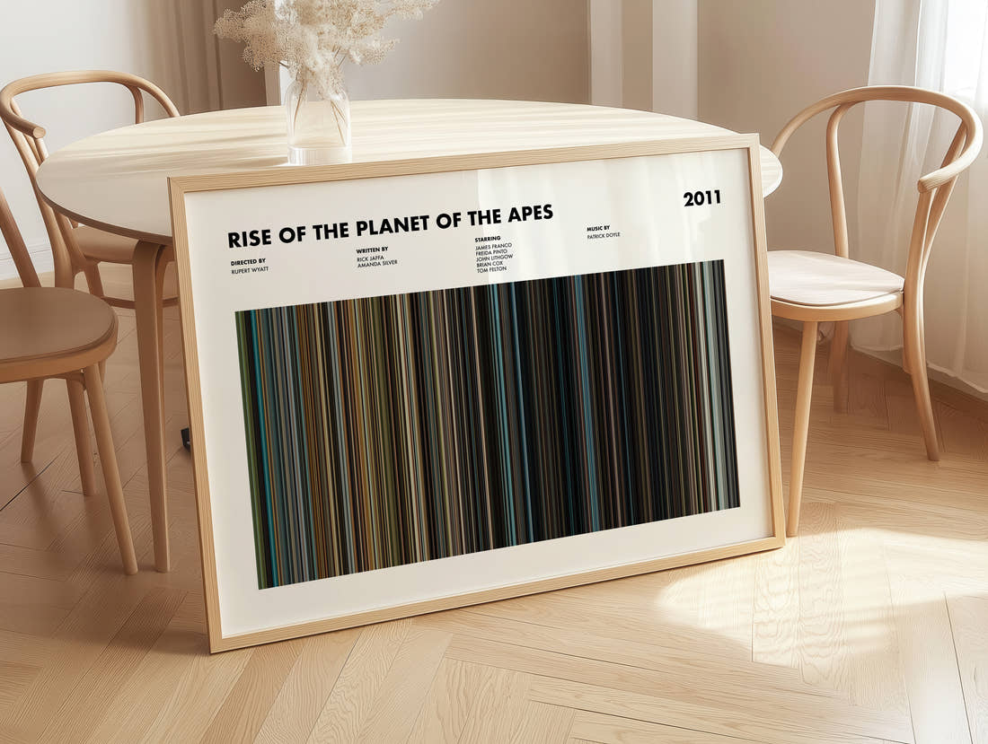 Rise of the Planet of the Apes Movie Barcode Poster