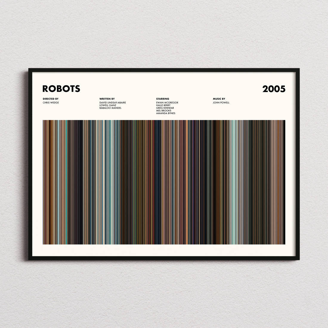 Robots 2005 Movie Barcode Poster framed and photographed straight on