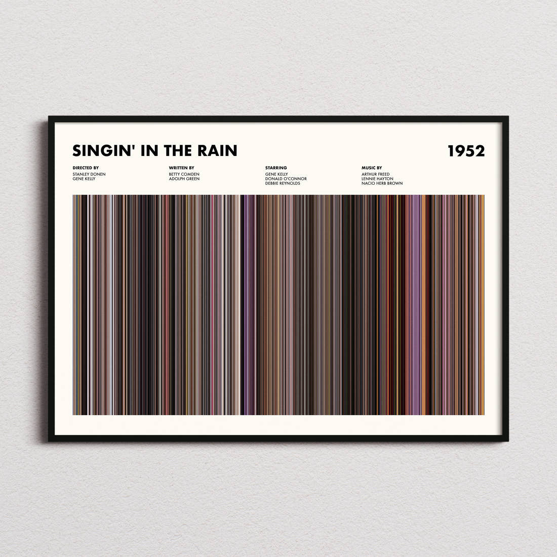 Singin' In The Rain Movie Barcode Poster framed and photographed straight on