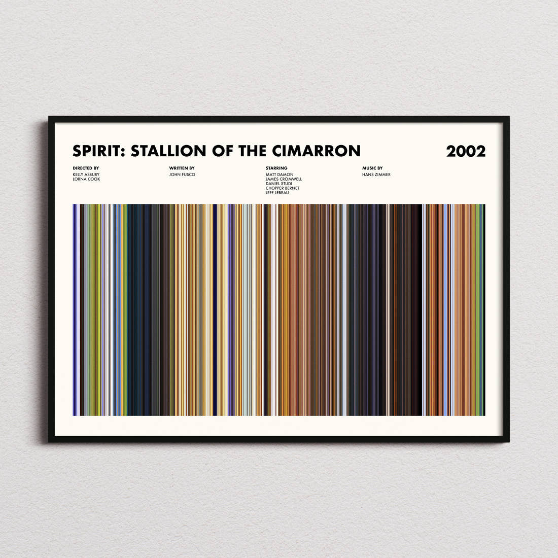 Spirit: Stallion of the Cimarron Movie Barcode Poster