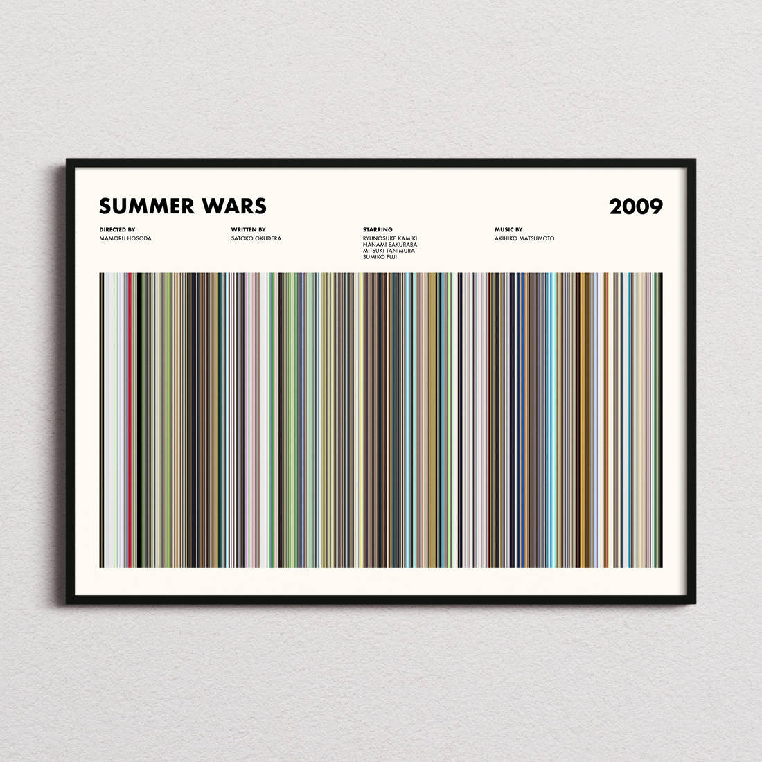 Summer Wars Movie Barcode Poster framed and photographed straight on