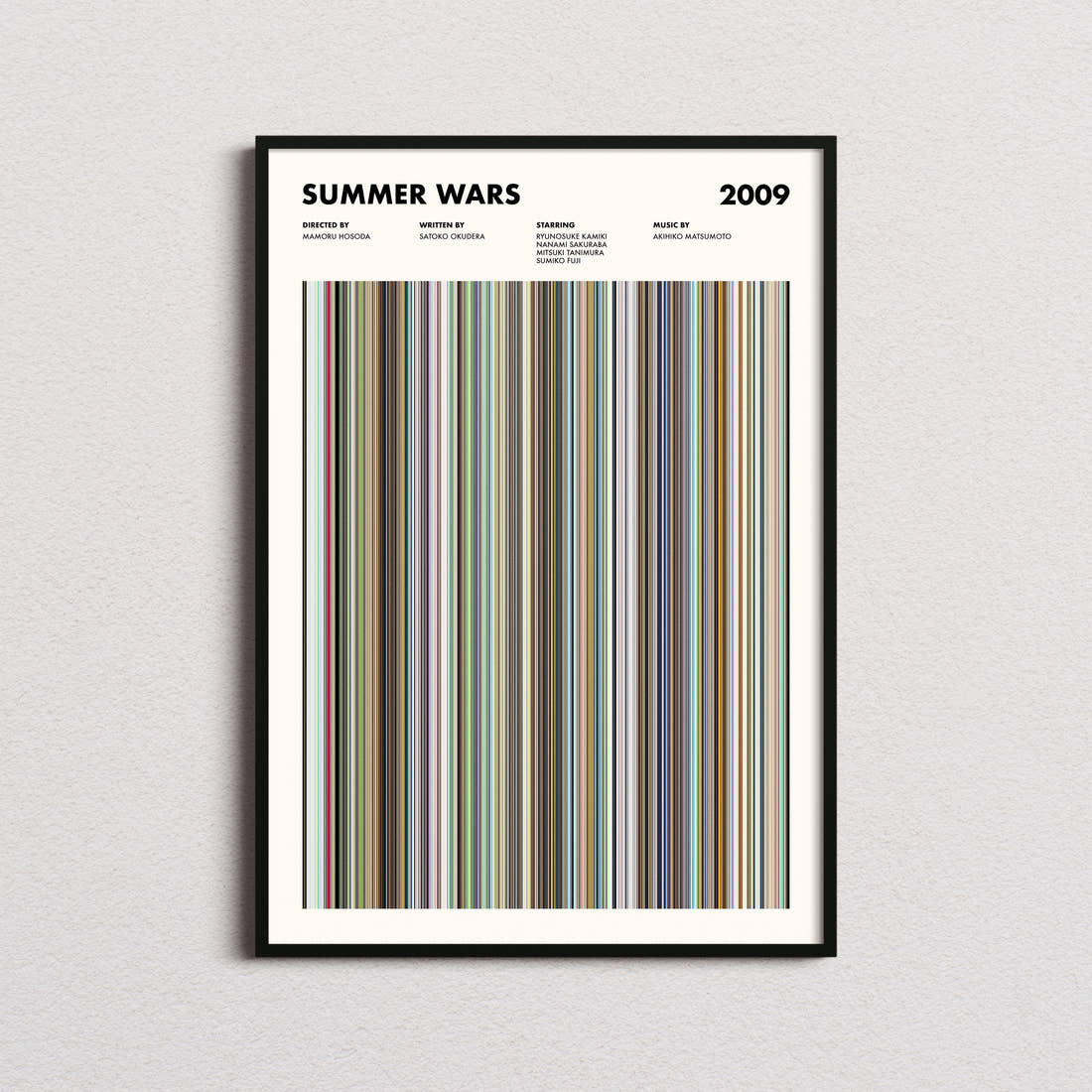 Summer Wars Movie Barcode Poster framed on a plain studio wall