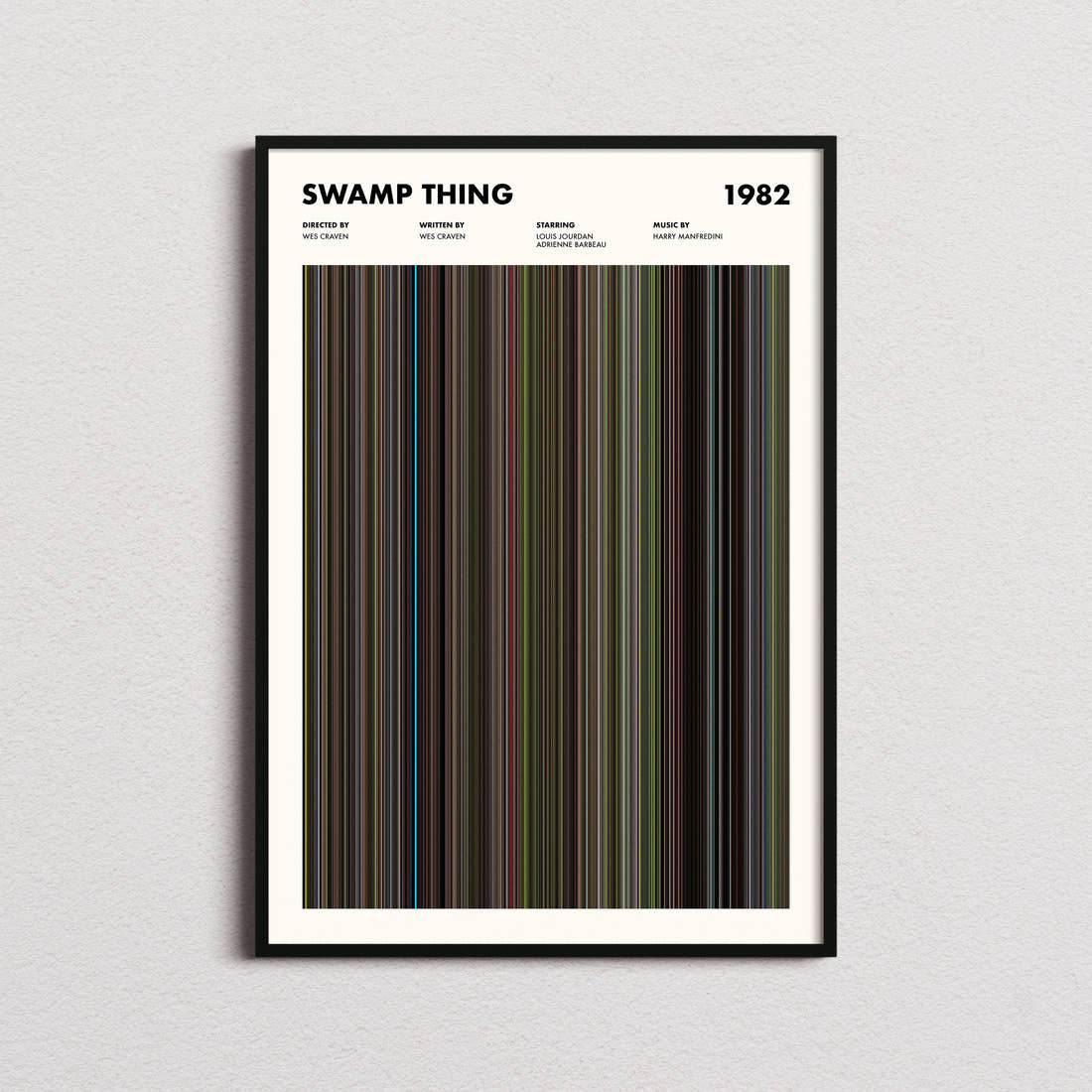 Swamp Thing Movie Barcode Poster framed on a plain studio wall