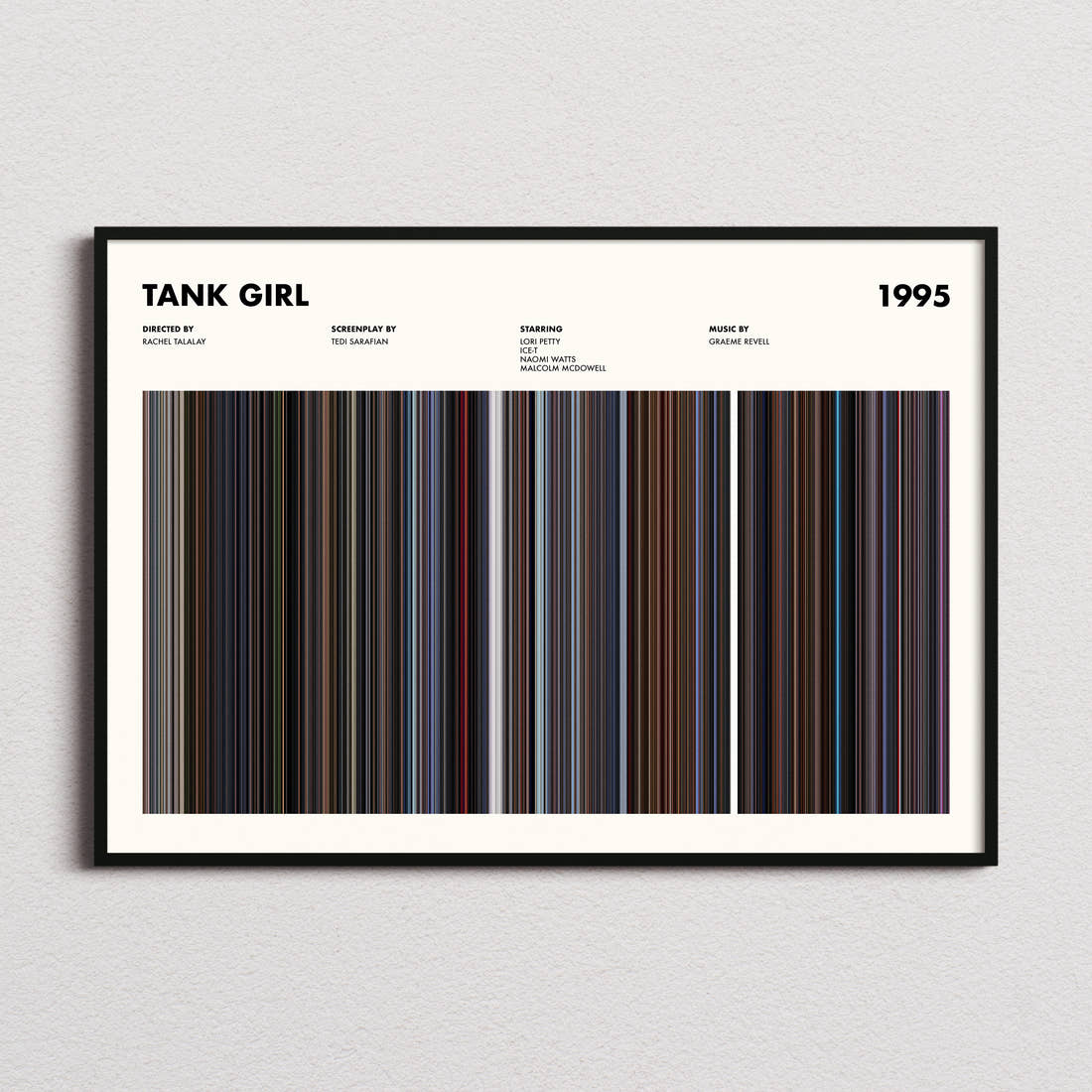 Tank Girl Movie Barcode Poster