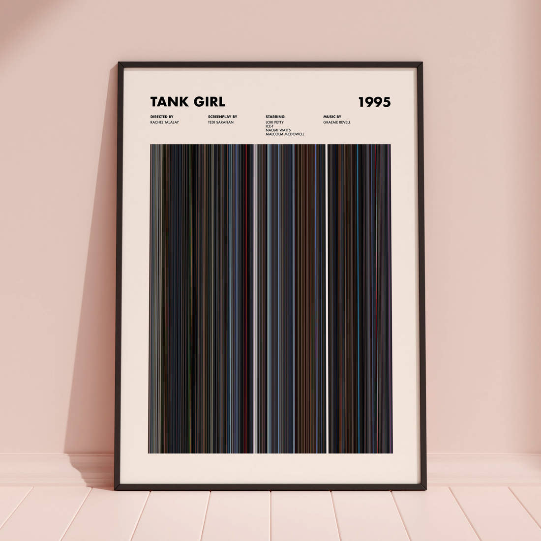 Tank Girl Movie Barcode Poster