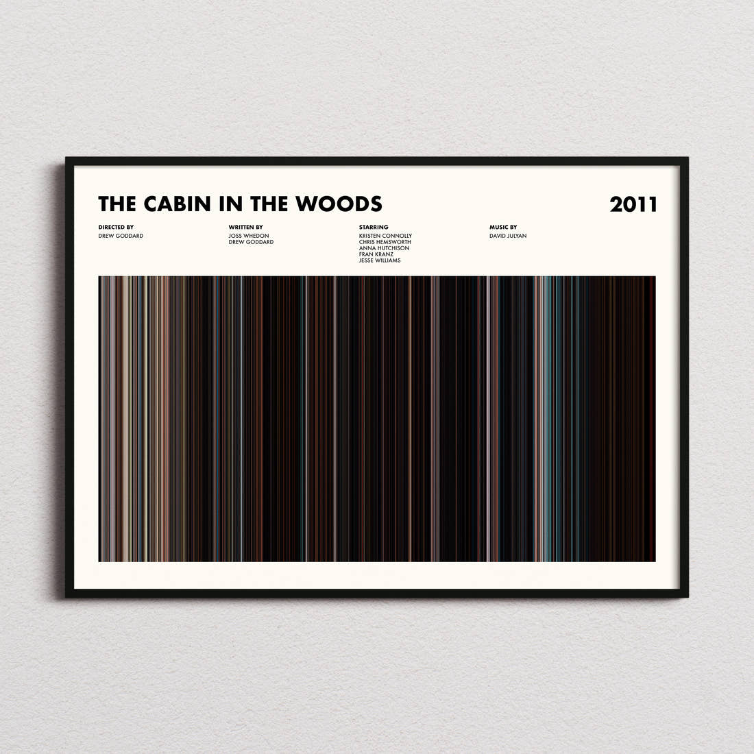 The Cabin in the Woods Movie Barcode Poster