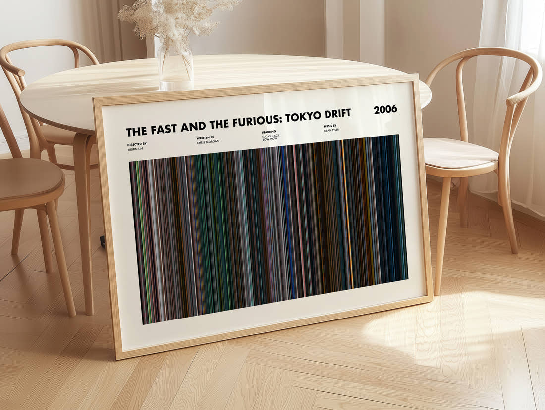 The Fast and the Furious: Tokyo Drift Movie Barcode Poster