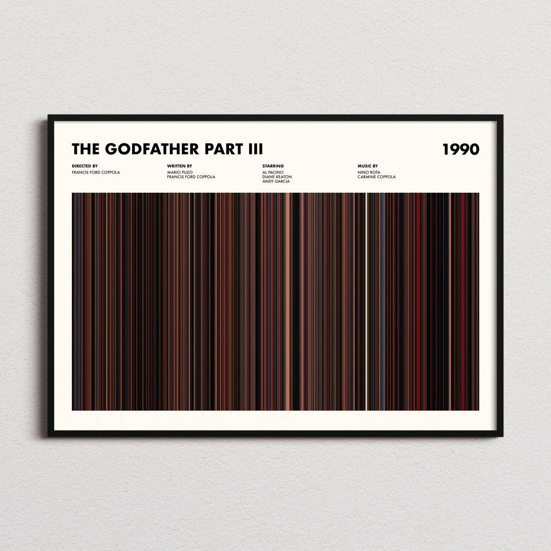 The Godfather 3 Movie Barcode Poster framed and photographed straight on