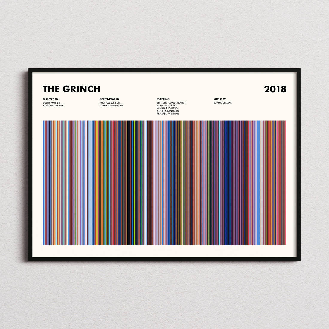 The Grinch Movie Barcode Poster