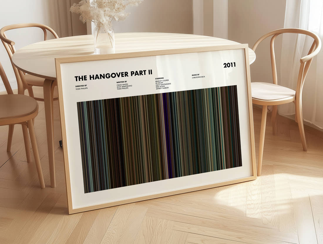 The Hangover Part II Movie Barcode Poster