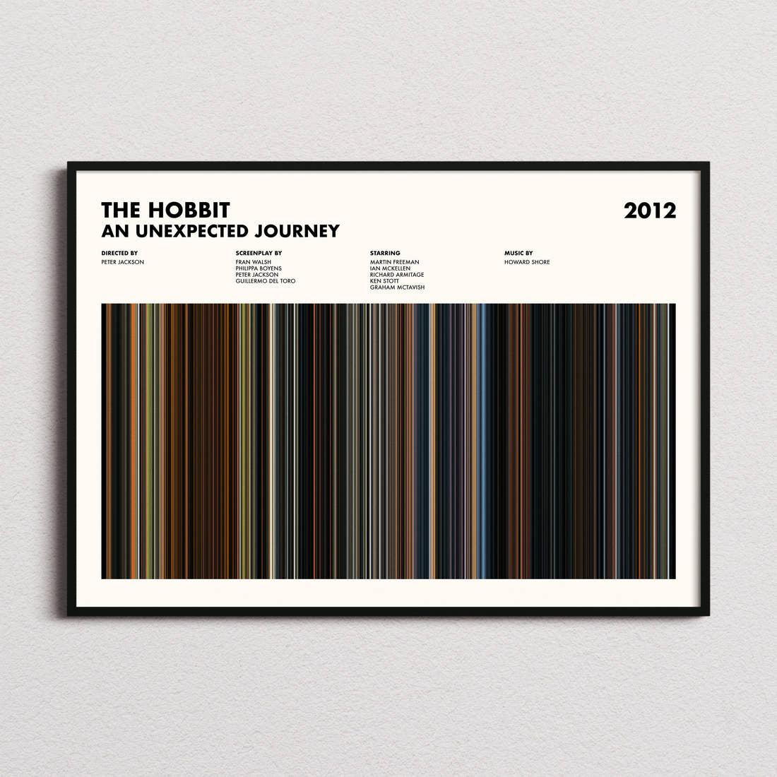 The Hobbit: An Unexpected Journey Movie Barcode Poster framed and photographed straight on