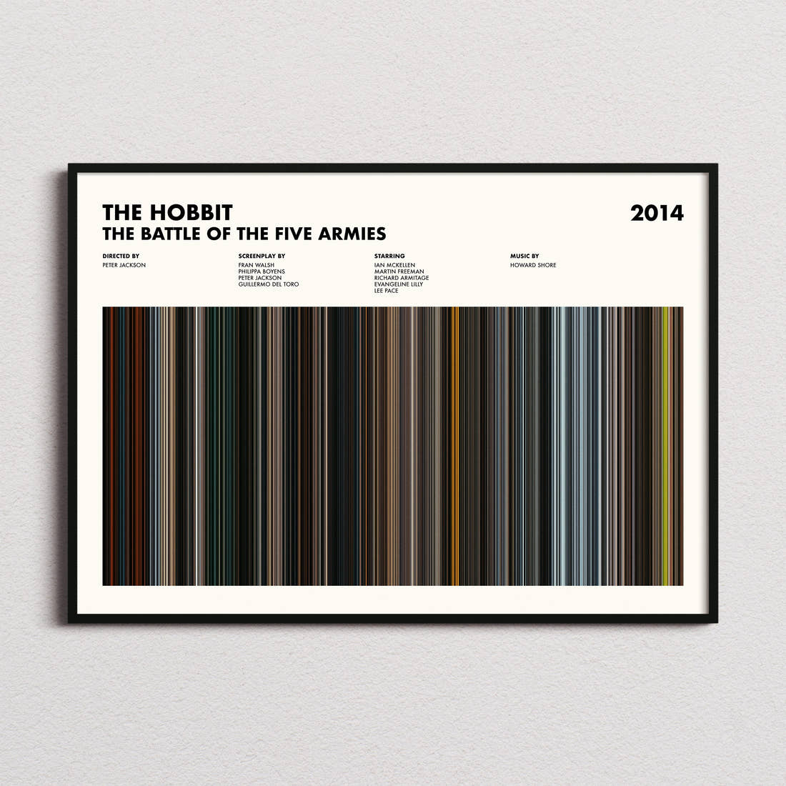 The Hobbit: The Battle of the Five Armies Movie Barcode Poster framed and photographed straight on
