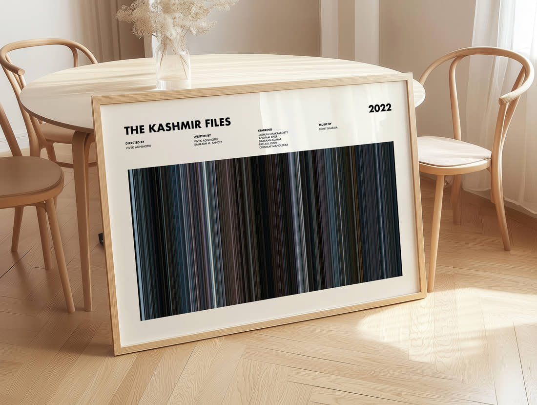 The Kashmir Files Movie Barcode Poster