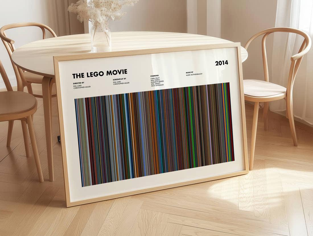 The Lego Movie Barcode Poster