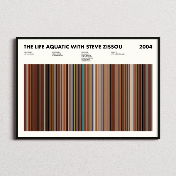 The Life Aquatic With Steve Zissou Movie Barcode Poster