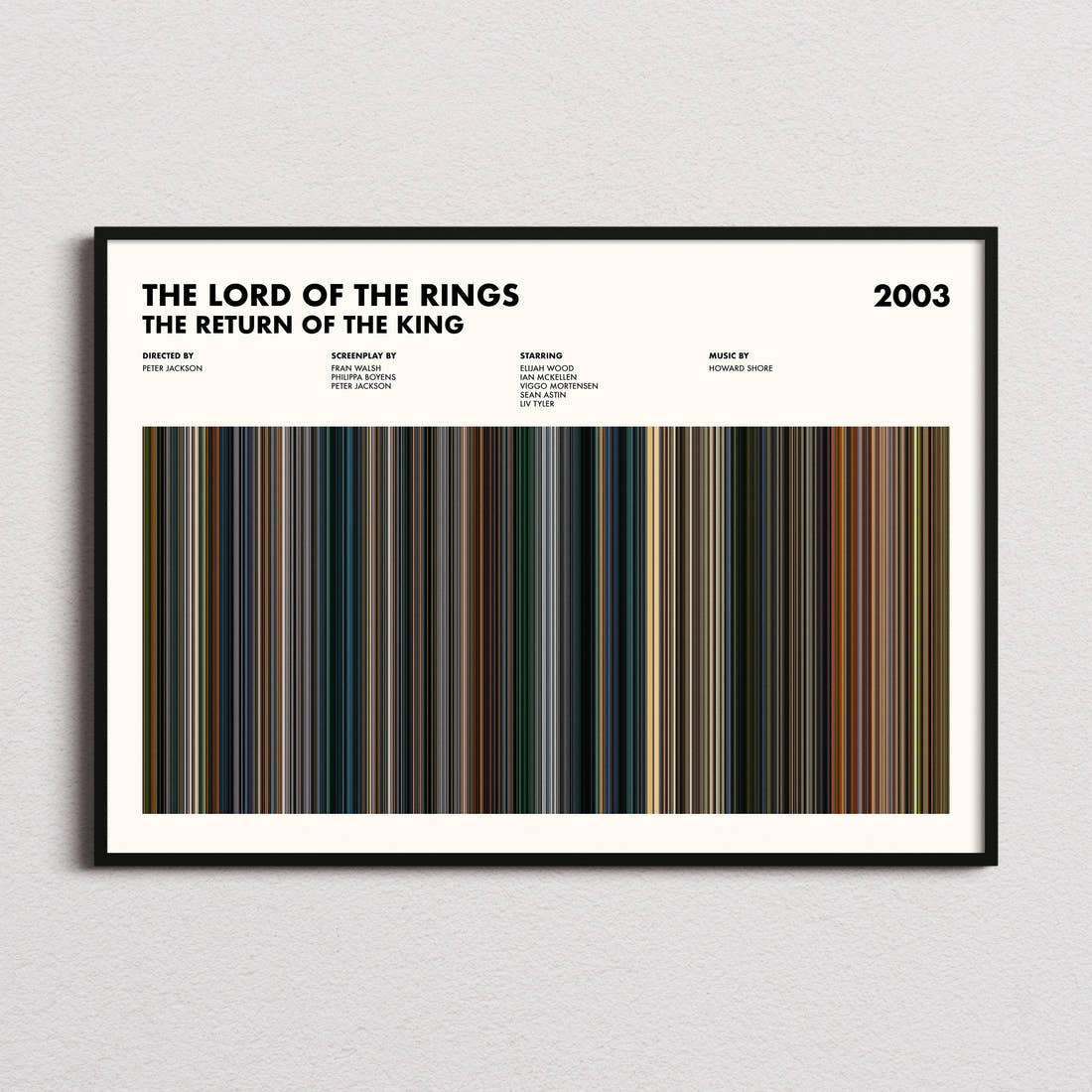 The Lord of the Rings: The Return of the King Movie Barcode Poster framed and photographed straight on