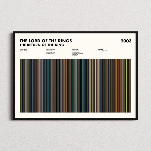 The Lord of the Rings: The Return of the King Movie Barcode Poster