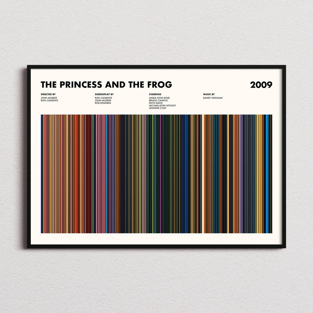 The Princess and the Frog Movie Barcode Poster