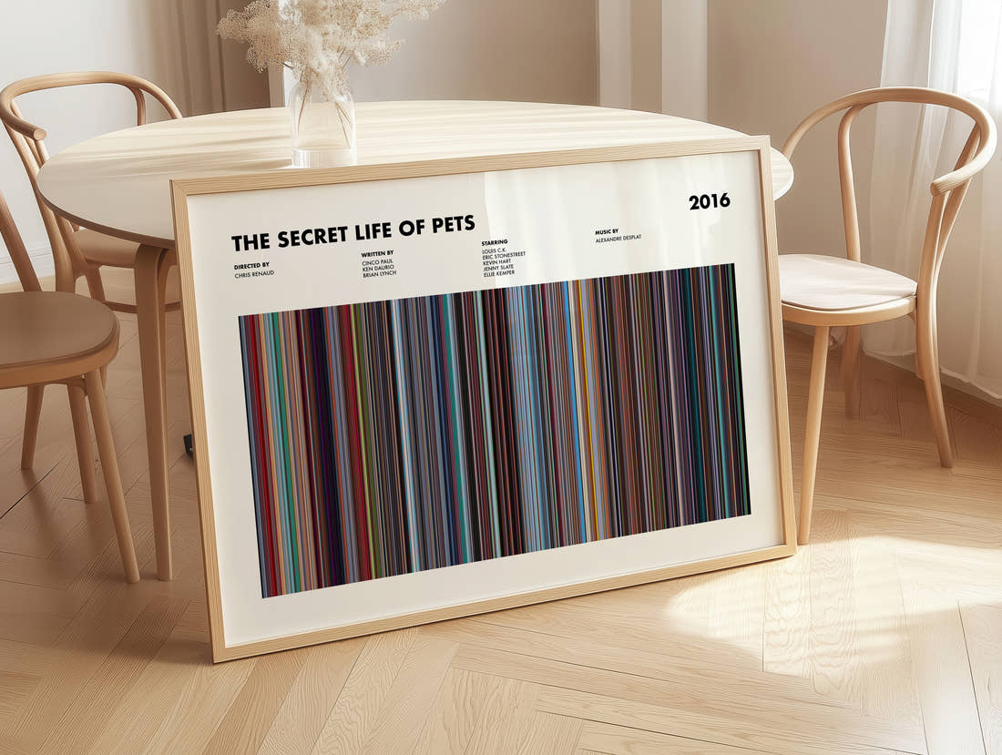 The Secret Life of Pets Movie Barcode Poster