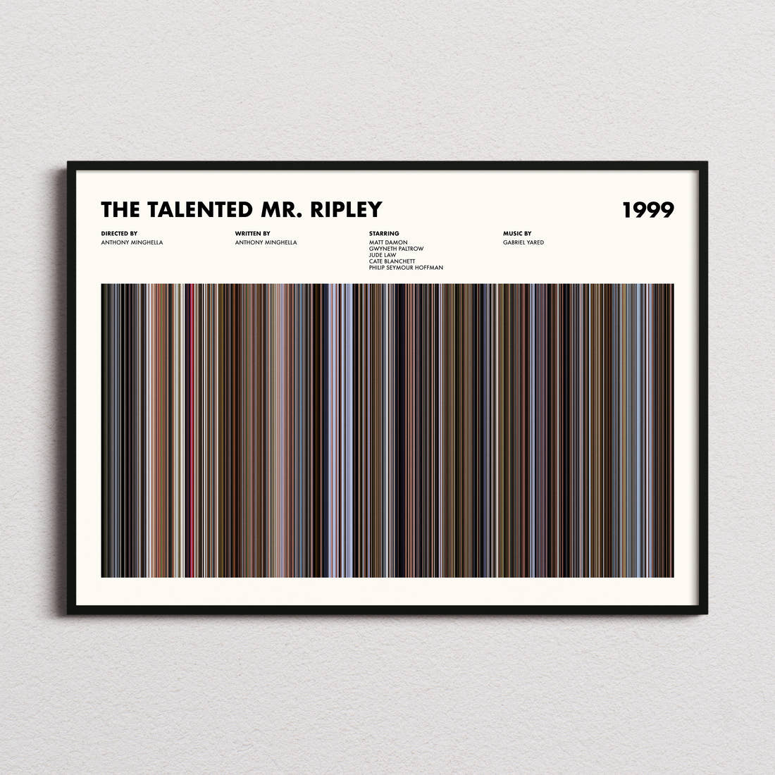 The Talented Mr. Ripley Movie Barcode Poster framed and photographed straight on